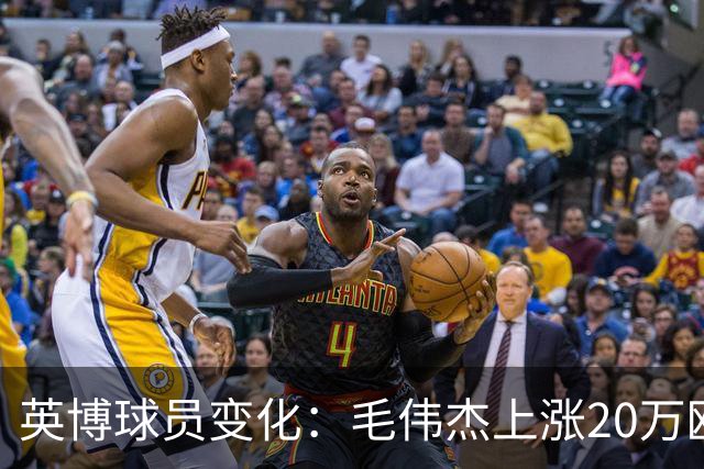 英博球员变化：毛伟杰上涨20万欧吕焯毅上涨5万欧，五外援均下跌